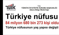 TÜRKİYE NÜFUSU 84 MİLYON 680 BİN 273 KİŞİ OLDU