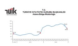 YURT DIŞI ÜRETİCİ FİYAT ENDEKSİ YILLIK  %83,66, AYLIK %2,28 arttı