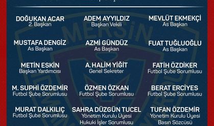 “Bir Asırlık Mersin İdman Yurdu, Bu Şehrin Temelidir”